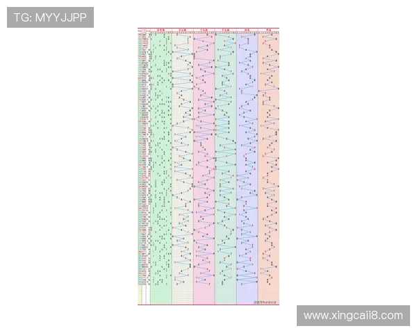 北京28开奖结果走势图最新数据分析与预测 北京28开奖结果走势图最新数据分析与预测