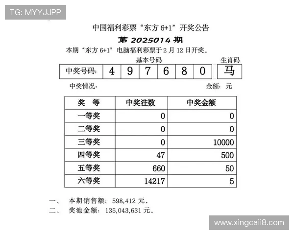 北京官网开奖结果查询及最新开奖公告 北京官网开奖结果查询及最新开奖公告