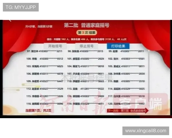 便民开奖号最新查询与精准预测服务 便民开奖号最新查询与精准预测服务