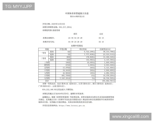 奔驰大乐透最新开奖结果今日揭晓 奔驰大乐透最新开奖结果今日揭晓