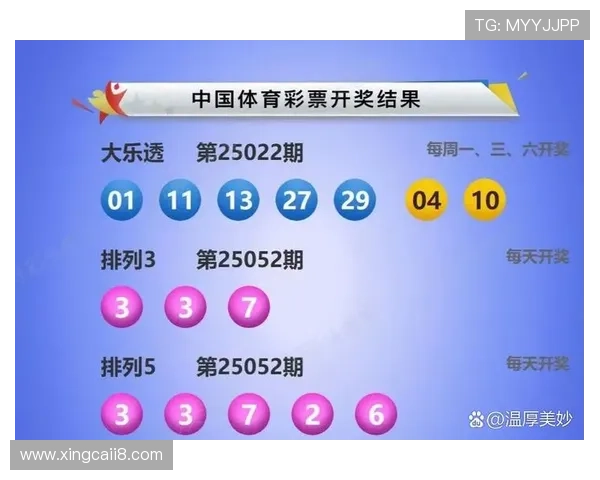 超级大乐透最新开奖号码查询及历史开奖结果 超级大乐透最新开奖号码查询及历史开奖结果